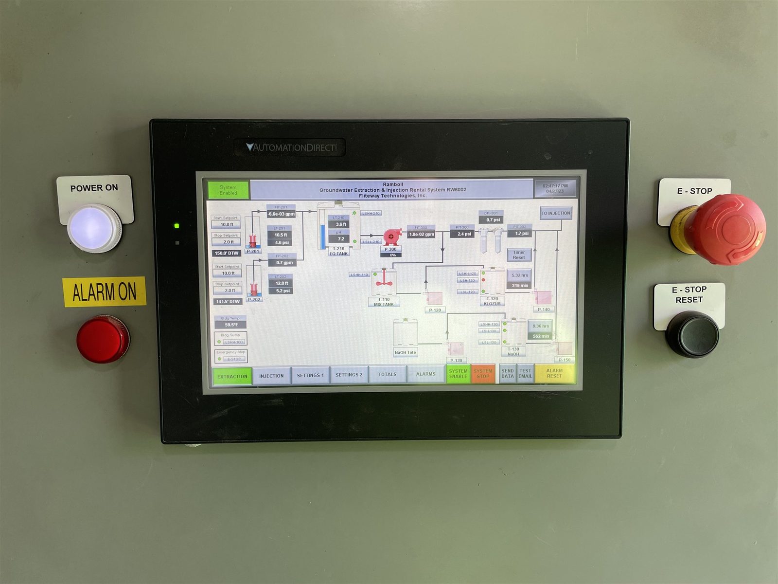 RW6002 — HMI